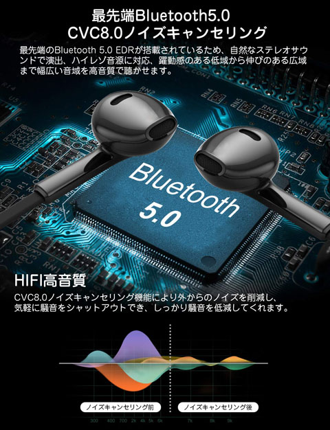 高音質
