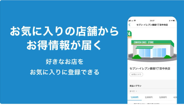 aicredit