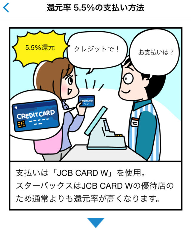 aicredit